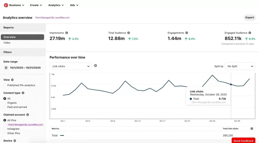 Leanthony Stephens explains Pinterest analytics